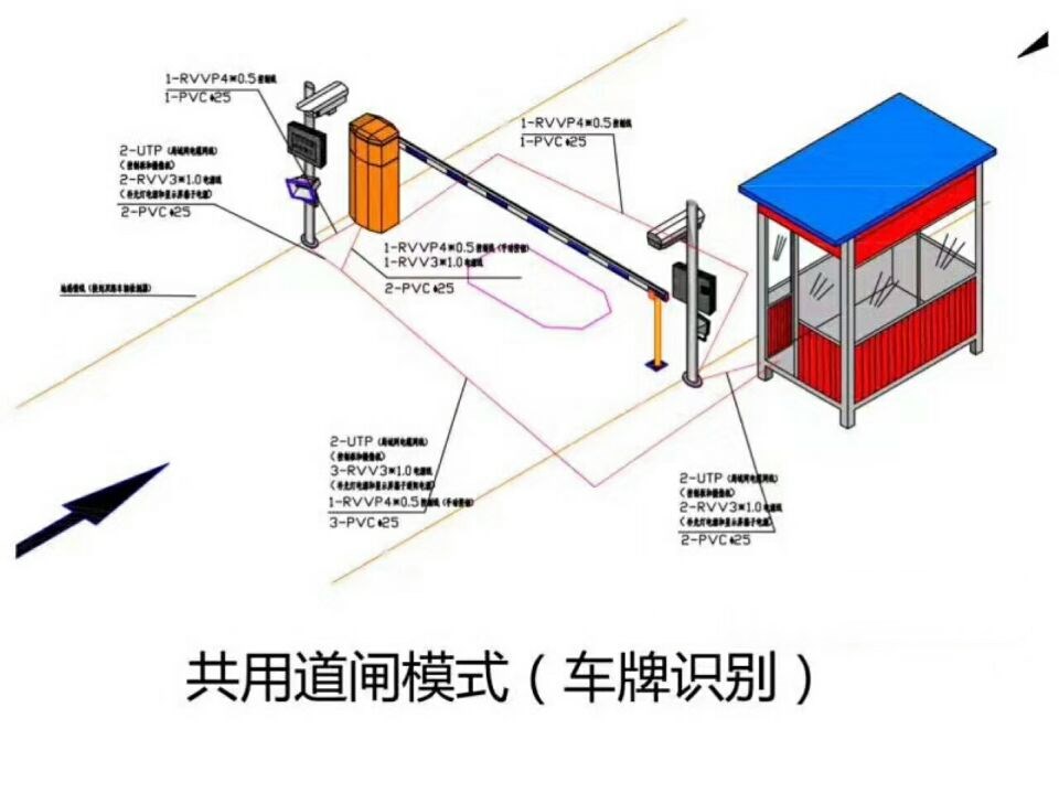 荥阳市单通道车牌识别系统施工